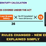 Gratuity Rules Changed – New Eligibility Explained Simply