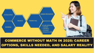Commerce Without Math in 2026: Career Options, Skills Needed, and Salary Reality in India