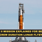 Artemis II Explained: Crew, Mission Duration, Lunar Flyby Plan + Why This Flight Matters More Than People Think