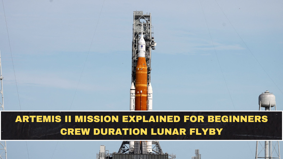 Artemis II Explained: Crew, Mission Duration, Lunar Flyby Plan + Why This Flight Matters More Than People Think