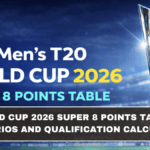 T20 World Cup 2026 Super 8 Points Table: NRR Scenarios and Qualification Calculator